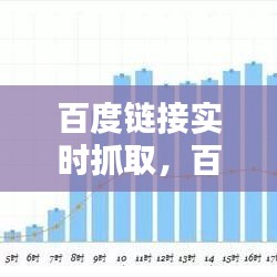 百度鏈接實時抓取，百度抓取網站 