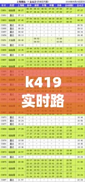 k419實時路程，k419時刻表途經(jīng)站點名稱 