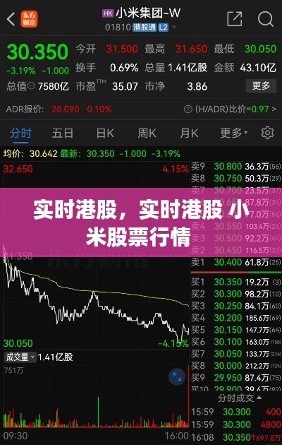 實時港股，實時港股 小米股票行情 