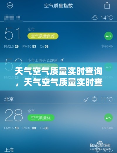 天氣空氣質(zhì)量實時查詢，天氣空氣質(zhì)量實時查詢官網(wǎng) 