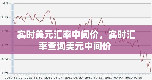 實(shí)時(shí)美元匯率中間價(jià)，實(shí)時(shí)匯率查詢(xún)美元中間價(jià) 