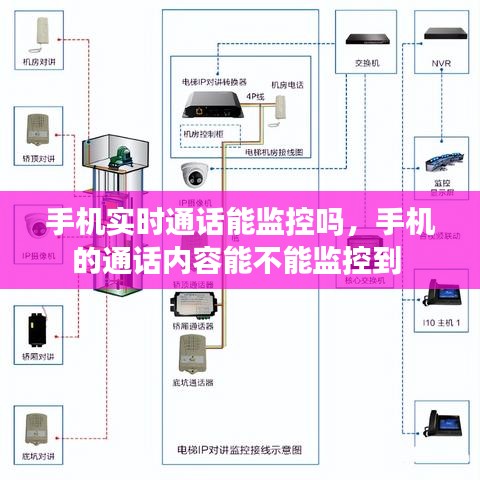 手機(jī)實(shí)時通話能監(jiān)控嗎，手機(jī)的通話內(nèi)容能不能監(jiān)控到 