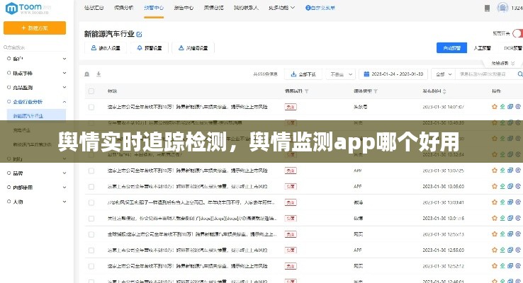 輿情實(shí)時(shí)追蹤檢測，輿情監(jiān)測app哪個(gè)好用 