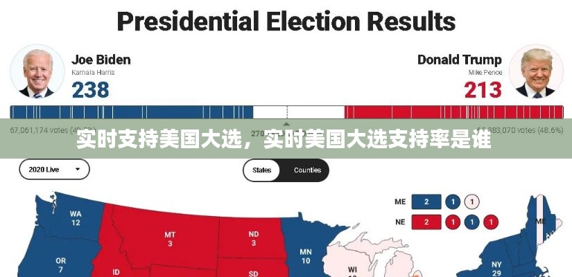 實時支持美國大選，實時美國大選支持率是誰 