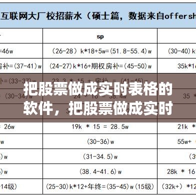 把股票做成實時表格的軟件，把股票做成實時表格的軟件叫什么 