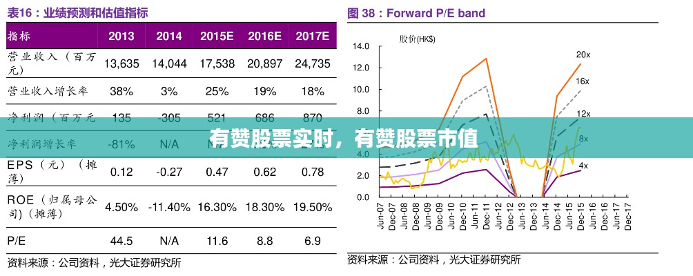 2024年12月 第7頁