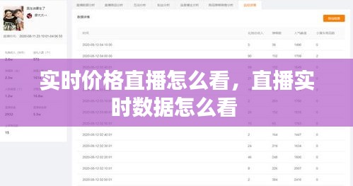 實時價格直播怎么看，直播實時數(shù)據(jù)怎么看 
