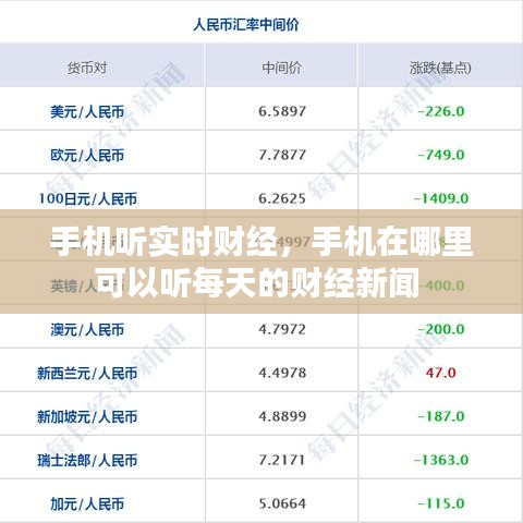 手機聽實時財經(jīng)，手機在哪里可以聽每天的財經(jīng)新聞 