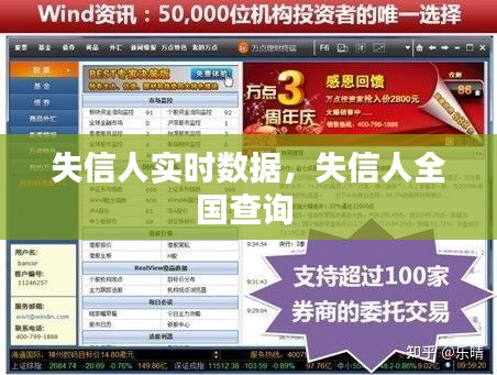 失信人實(shí)時(shí)數(shù)據(jù)，失信人全國(guó)查詢 