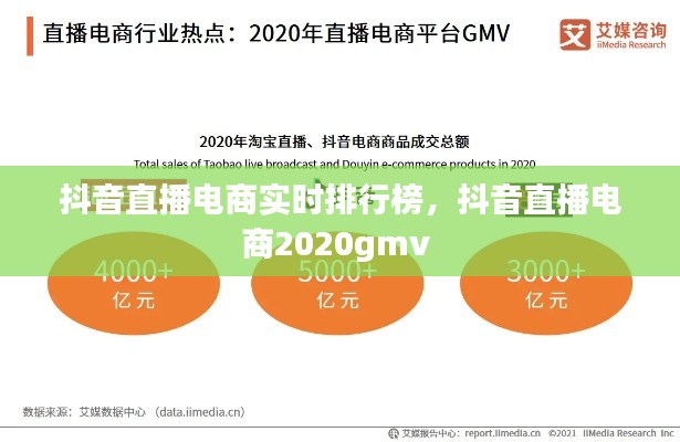 抖音直播電商實(shí)時(shí)排行榜，抖音直播電商2020gmv 