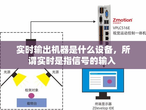 實(shí)時(shí)輸出機(jī)器是什么設(shè)備，所謂實(shí)時(shí)是指信號(hào)的輸入 