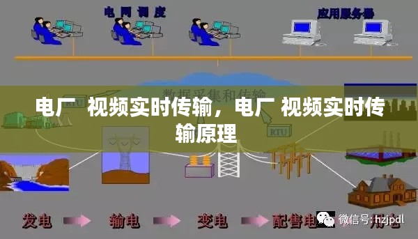 電廠  視頻實時傳輸，電廠 視頻實時傳輸原理 