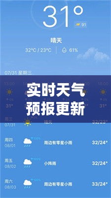 實(shí)時(shí)天氣預(yù)報(bào)更新時(shí)間表，實(shí)時(shí)天氣預(yù)報(bào)預(yù)警 