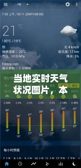 當?shù)貙崟r天氣狀況圖片，本地實時天氣 