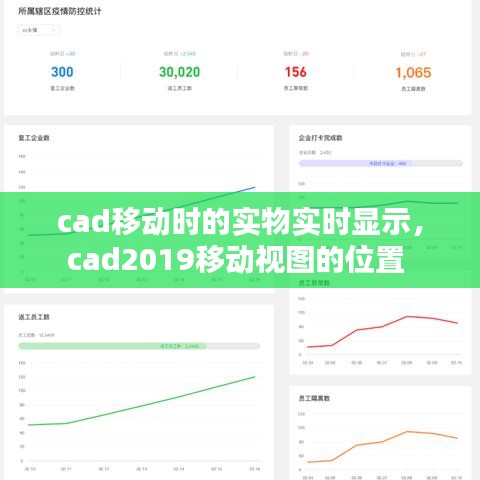 cad移動時的實(shí)物實(shí)時顯示，cad2019移動視圖的位置 