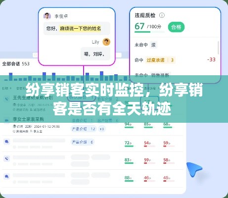 紛享銷客實時監(jiān)控，紛享銷客是否有全天軌跡 