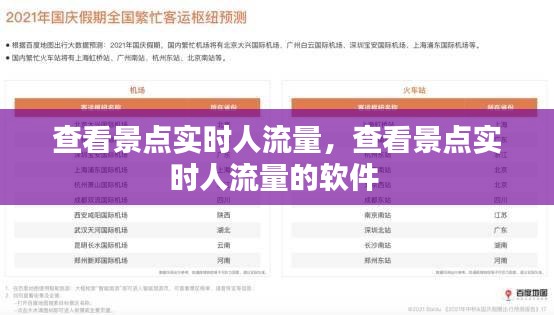 查看景點(diǎn)實(shí)時(shí)人流量，查看景點(diǎn)實(shí)時(shí)人流量的軟件 
