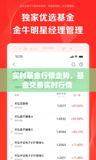 實時基金行情走勢，基金交易實時行情 
