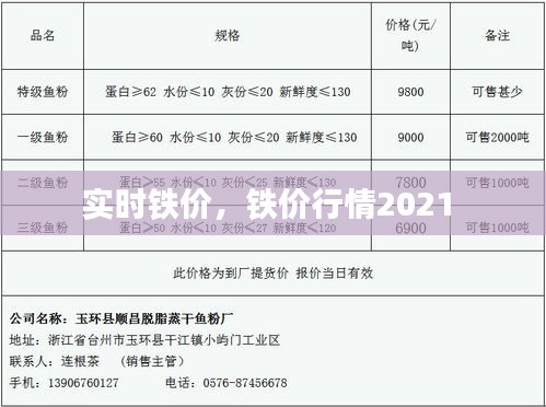 實時鐵價，鐵價行情2021 