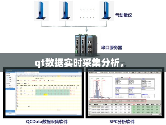 qt數(shù)據(jù)實(shí)時(shí)采集分析， 