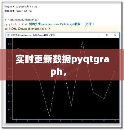 實時更新數(shù)據(jù)pyqtgraph， 