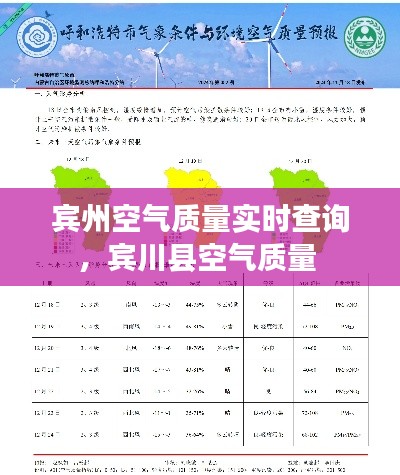 賓州空氣質量實時查詢，賓川縣空氣質量 