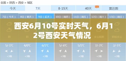 西安6月10號(hào)實(shí)時(shí)天氣，6月12號(hào)西安天氣情況 